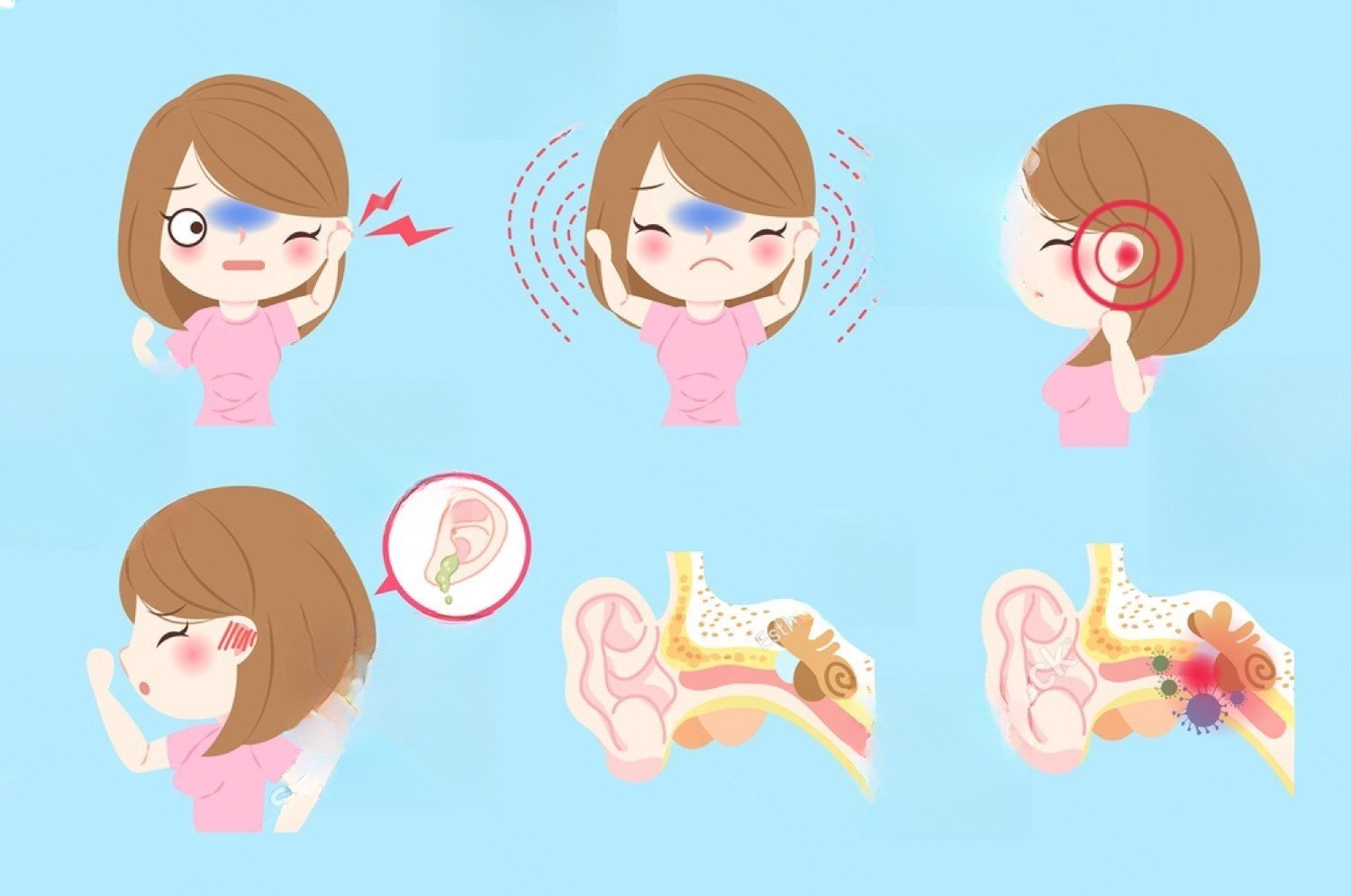 Cartoon illustration showing symptoms of ear infection including ear pain, dizziness, discharge, and middle ear inflammation.